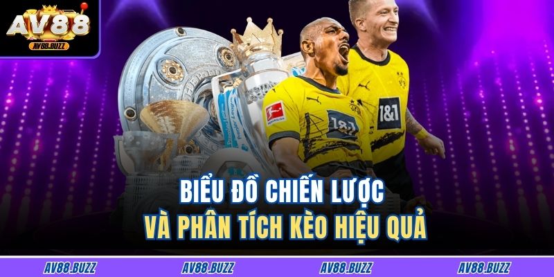 Biểu đồ chiến lược và phân tích kèo hiệu quả